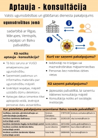 Pakalpojumu saņemšanas Balvu pašvaldībā