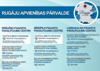 Krišjāņu, Bērzpils, Lazdukalna pakalpojumu centri