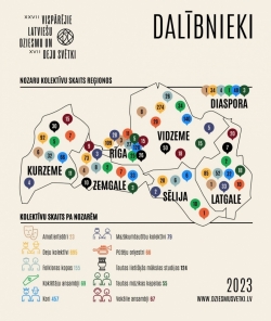XXVII Vispārējie latviešu Dziesmu un XVII Deju svētku dalībnieku statistika