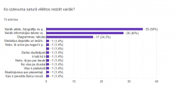 Aptauja par BNZ_2023