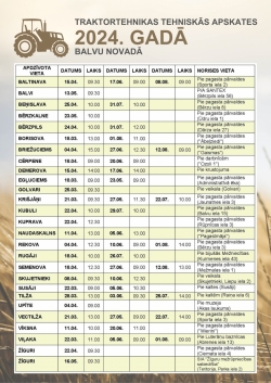 Traktortehnikas tehniskās apskates 2024. gadā Balvu novadā