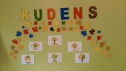 Aktuālā informācija projekta “Deinstitucionalizācijas pasākumu īstenošana Latgales reģionā” Nr. 9.2.2.1/15/I/005 ietvaros 