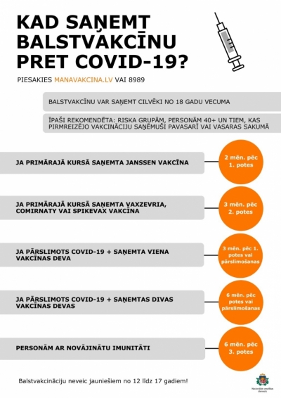 balstvakcina