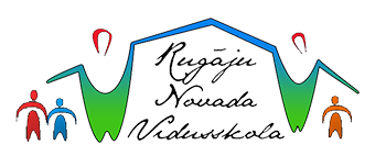 Uzzini vairāk par skolu un tās vēsturi