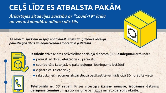 Mazaizsargātas mājsaimniecības var saņemt papildu pārtikas komplektus