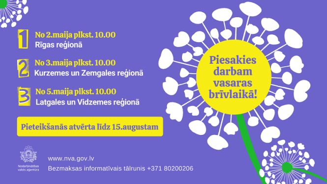 Maijā sākas skolēnu reģistrācija dalībai NVA vasaras nodarbinātības pasākumā