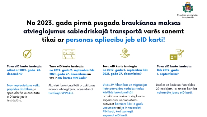 Sākot ar 2023.gadu ID karte būs nepieciešama braukšanas maksas atvieglojumu saņemšanai sabiedriskajā transportā