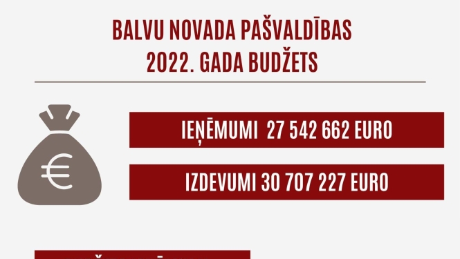 Pieņemts pirmais jaunizveidotā novada budžets