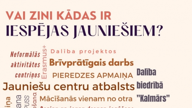 iespējas jauniešiem