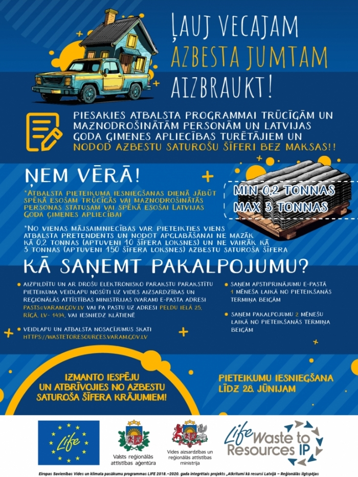 Uzsākta atbalsta programmas 2. kārta azbestu saturošā šīfera krājumu nodošanai