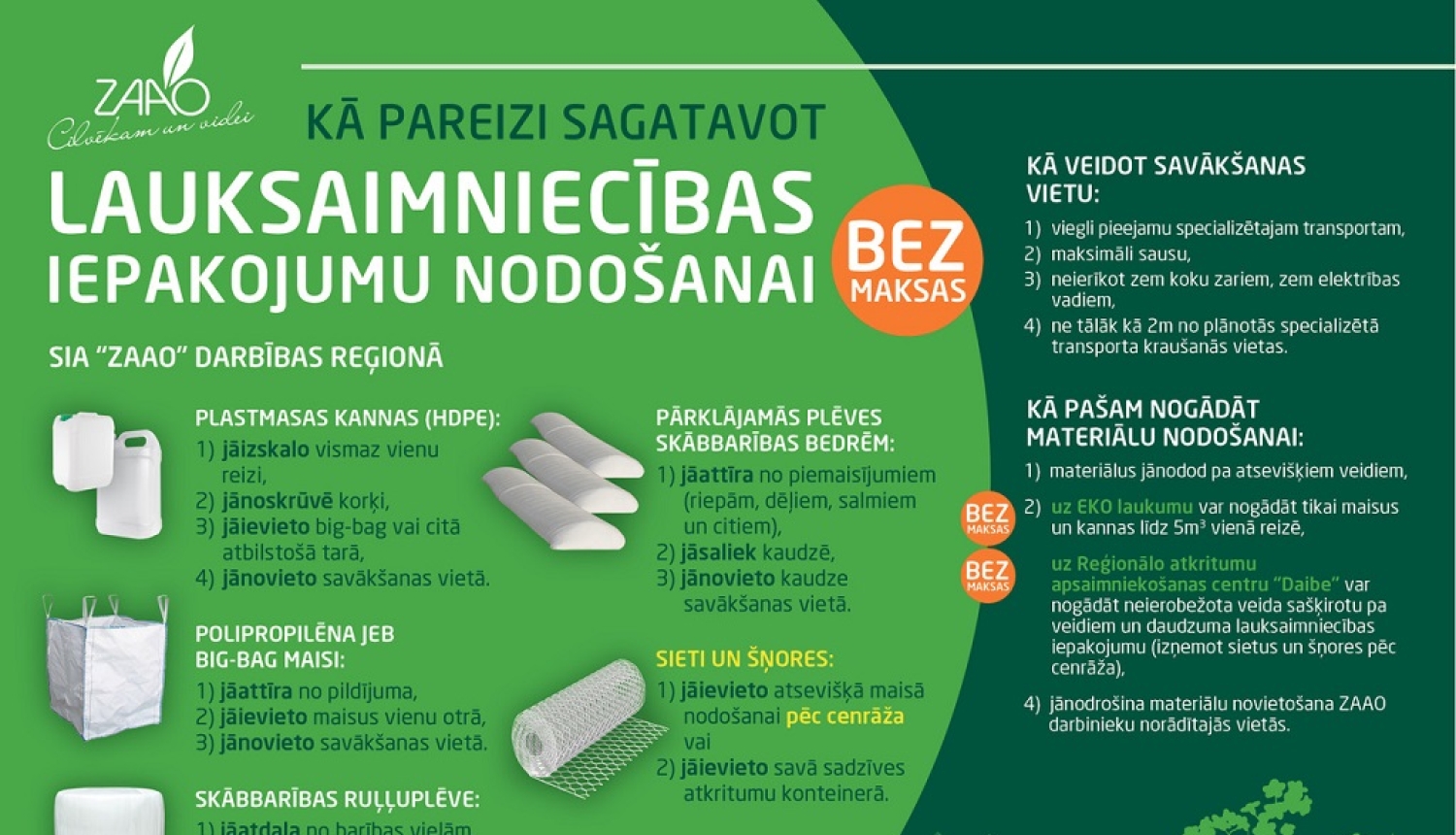 Lauksaimniecībā izmantotā iepakojuma bezmaksas nodošanas iespējas ZAAO darbības reģionā