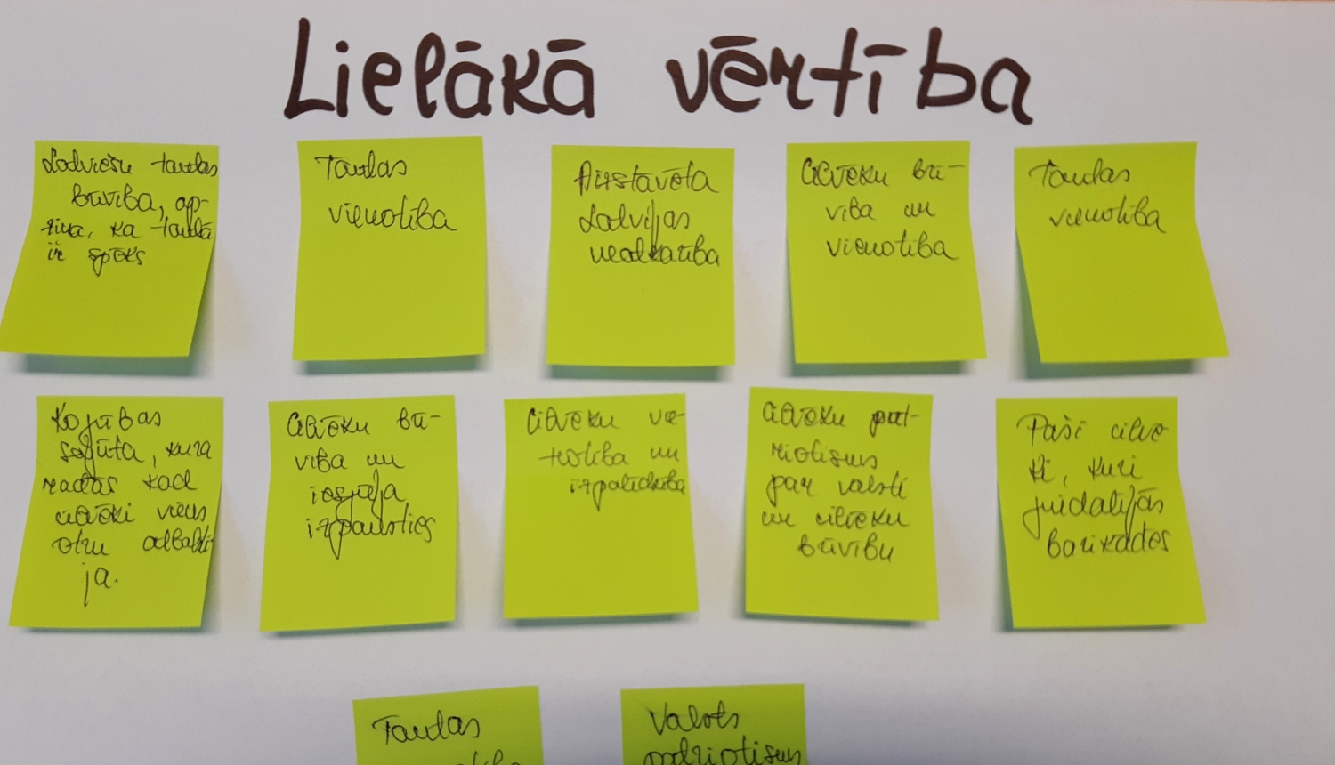 Muzejpedagoģiskā programma “Barikādes Latvijā un atmodas laika notikumi Viļakas apkārtnē”